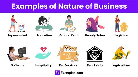 nature of work in tagalog sentence|what is nature of work and examples .